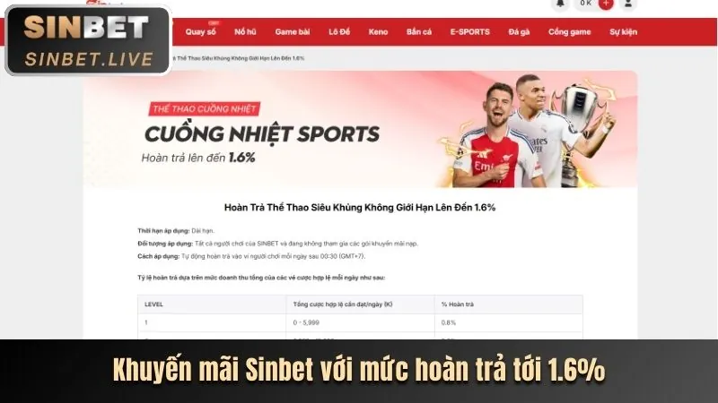 Sự kiện đặc biệt và giải đấu bk888 hiện đang mở